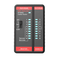 LAN-тестер кабельный KT 468С серия PROLINE КВТ 88552