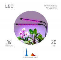 Светильник для растений Эра FITO-20W-АLED-RB Б0068275 ЭРА