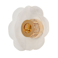 Настенный светильник De Markt Конти 488023601