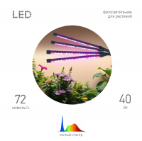 Светильник для растений Эра FITO-40W-АLED-Ra -USB Б0068290 ЭРА