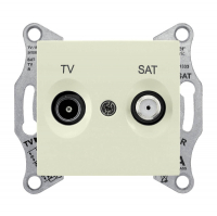 Розетка TV/SAT проходная Schneider Electric Sedna 8dB SDN3401247
