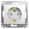 GLOSSA Розетка с заземлением со шторками в рамку белая Systeme Electric GSL000145