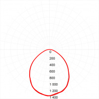 Светильник светодиодный ДВО/ДПО 36W 595х595х19 4000К 3060Лм матовый IP40 драйвер в комплекте ЭРА Б0039319