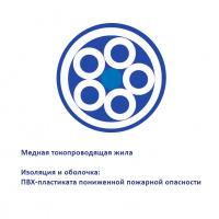 Кабель силовой ВВГнг(А)-LS 5х50ок(N, PE)-0.66 Энергокабель ЭИЗМ1001206