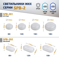 Светильник светодиодный ЖКХ SPB-201-0-40К-012 IP65 12Вт 4000К КРУГ ЭРА Б0047619