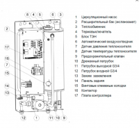 Котел электрический EXPERT PLUS-12 ЭВАН 14512