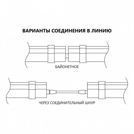 AL5095 32603 Светильник светодиодный ДСП-36вт 6500К 3600Лм IP65 поликарбонат (аналог ЛСП-2х36) FERON 