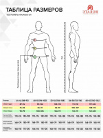 Костюм Енисей летний куртка ткань, полукомбинезон, цвет темно-синий с васильком размер 48-50, 96-100.170-176 Эталон-Спецодежда 131861 00000131842