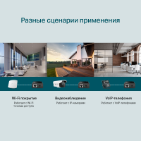Инжектор PoE 2хRJ45 10/100/1000 Мб/с, 802.3af, до 15.4 Вт TP-Link TL-PoE150S 1000734186