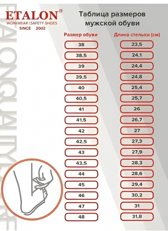 Сандалии Мистраль SJ6006-S ПУ/ТПУ с МП МС, р. 40 Эталон-Спецодежда 105875 00000105877