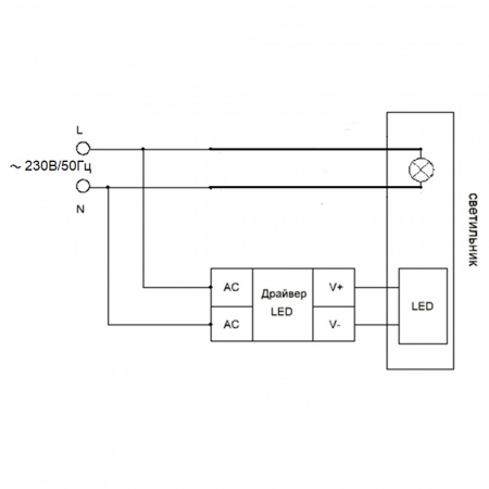 Светильник ДВО-15w GX53 без лампы со светодиодной подсветкой 4000К хром с прозрачным стеклом FERON CD4020 хр/прозр. 29473