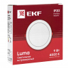 Светильник встраиваемый светодиодный ДВО 1005 9Вт 4000K IP20 Basic EKF DLL-1005-9-4000