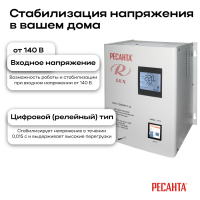 Стабилизатор АСН-10000 Н/1-Ц Ресанта 63/6/18