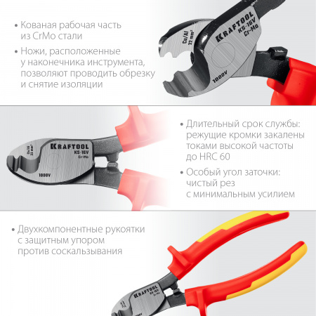 23333-16V Кабелерез KS-16V д.9 мм 160 мм KRAFTOOL 