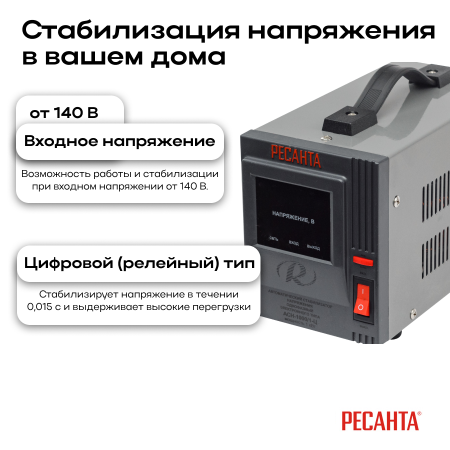 63/6/2 Стабилизатор АСН-1000/1-Ц Ресанта 