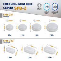 Светильник светодиодный SPB-201-0-40К-008 IP65 8Вт 4000К КРУГ (40/640) ЭРА Б0047615
