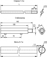 Стержень молниеприемный 4 м DKC NL4000