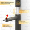 Теплоизоляция трубка Энергофлекс SUPER 28/20 2м ROLS ISOMARKET EFXT028202SU