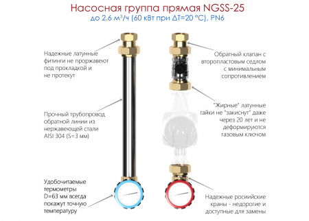 Группа насосная NGSS-25 G 1' прямая без насоса Gidruss NG 25A00 23