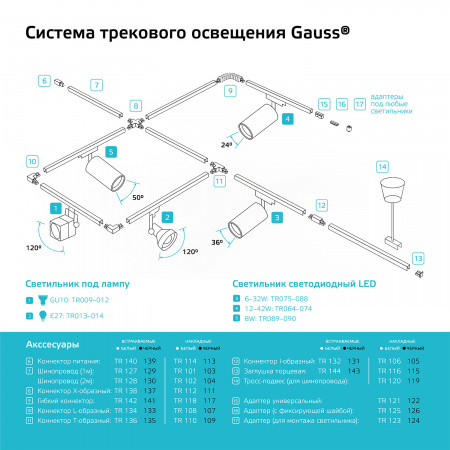 Шинопровод накладной 2м белый (с адаптером питания и заглушкой) однофазный Gauss GAUSS TR102