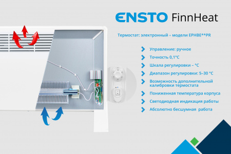 EPHBE07PR Конвектор электрический FinnHeat 750 Вт ENSTO 