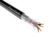 Кабель (провод) КИС-РПнг(А)-FRHF 2х2х0.64 Паритет 102220