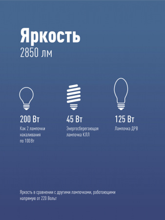 LksmHWLED30WE2765 Лампа светодиодная LED 30Вт 220В Е27 D80х135 6500К дневной 2650 лм Космос 