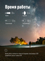 Фонарь налобный , 3W, 3 батарейки ААА, 140Lm, Космос KocHuntHelper5W