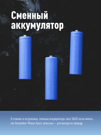 Фонарь налобный аккумуляторный , 3W, аккум. 3.7V 1.2Ah. 180Lm, 8 часов, Космос KocH3WDLith