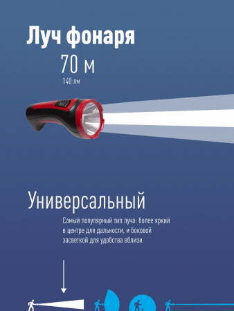 KOCAccu101WLED Фонарь ручной аккумуляторный, 1W, аккум. 4V 0.5Ah. 140Лм, 6 часов Космос 