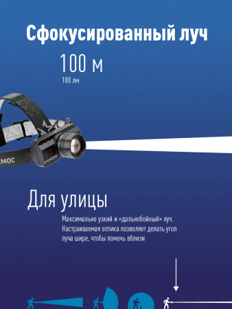 KocH3WZoo Фонарь налобный аккумуляторный, 3W, аккум. 3.7V 1.2Ah. 180Лм, 8 часов Космос 