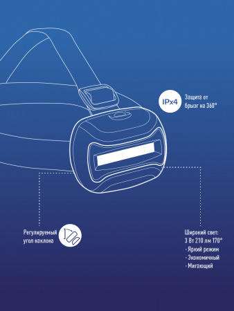 KOC-H3WCOBLED Фонарь налобный, 3W COB LED, 3 батарейки АА, 180Лм Космос 