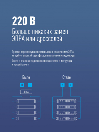 Лампа светодиодная LED 10Вт T8 G13 D25х600 6500К дневной 1100 лм Космос Lksm_LED10wG13T865GL