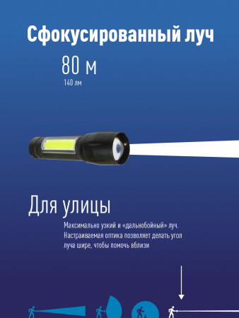 KocAc1011Lith Фонарь ручной аккумуляторный (карманный), 3W, аккум. 3.7V 0.6 Ah, 140Лм - 1.5 часа, 70 Лм - 3 часа Космос 