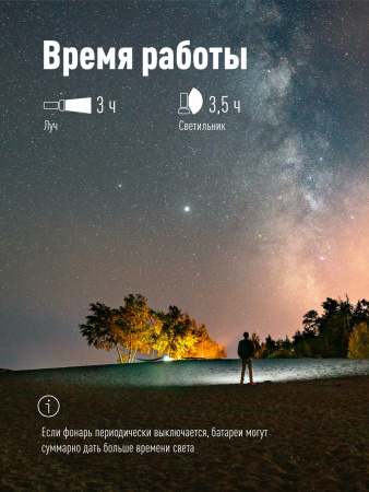 KocAc1011Lith Фонарь ручной аккумуляторный (карманный), 3W, аккум. 3.7V 0.6 Ah, 140Лм - 1.5 часа, 70 Лм - 3 часа Космос 