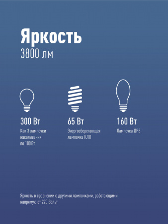 Лампа светодиодная LED 40Вт 220В Е27 D100х189 4500К белый 3650 лм Космос LksmHWLED40WE2745