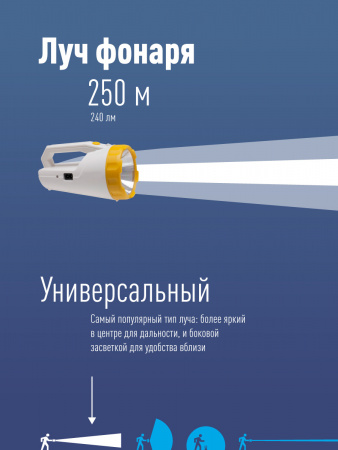 Фонарь-прожектор аккумуляторный , 3W LED, аккум. 4V 2Ah, 240Lm, 16 часов, Космос KOCAccu9191LED