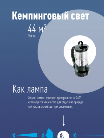 Фонарь-прожектор аккумуляторный , 16 LED + 24 LED, аккум. 4V 2Ah, 190Lm, 350Lm, 15 часов, Космос KOCAP2008L-LED