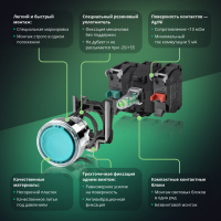 Лампа сигнальная в сборе модульная 22 мм зеленая 230-240В АС Systeme Electric SB4BVM3