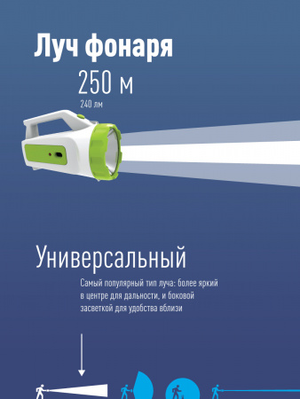 Фонарь-прожектор аккумуляторный , 3W LED + 16 SMD LED, аккум. 4V 1.2Ah. 240Lm - 6 часов, 200 Lm - 8 часов, Космос KOCAccu678Ex