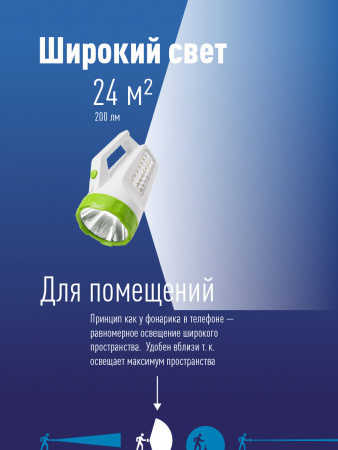 Фонарь-прожектор аккумуляторный , 3W LED + 16 SMD LED, аккум. 4V 1.2Ah. 240Lm - 6 часов, 200 Lm - 8 часов, Космос KOCAccu678Ex