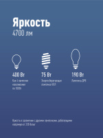 Лампа светодиодная LED 50Вт 220В Е27 D138х220 6500К дневной 4700 лм Космос LksmHWLED50WE2765