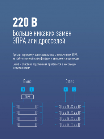 Лампа светодиодная LED 24Вт T8 G13 D25х1500 6500К дневной 2400 лм Космос Lksm_LED24wG13T865GL