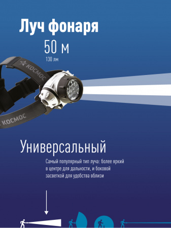 KOC-H14-LED Фонарь налобный , 14 LED, 3 батарейки ААА, 130Lm, Космос 