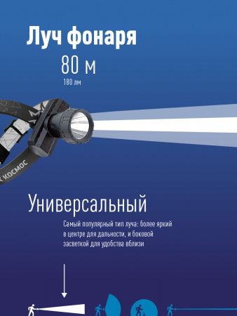KocAcHead3W Фонарь налобный аккумуляторный, 3W, аккум. 3.7V 1Ah, 180Лм, 6 часов Космос 