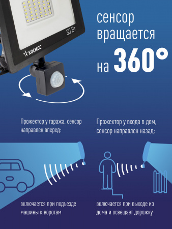 K_PR5_LED_20S Прожектор светодиодный ДО-20Вт с ИК-Датчиком 6500К1600Лм IP65 Космос 