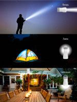 Фонарь-светильник аккумуляторный - 3W , кемпинг-7 W, аккум. 3.7V 1.2 Ah, 150Lm - 3 часа, 250 Lm - 3 часа, 180 Lm - 4 часа, Космос KOCAc6017LED