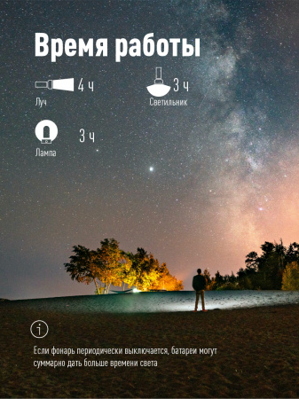 Фонарь-светильник аккумуляторный - 3W , кемпинг-7 W, аккум. 3.7V 1.2 Ah, 150Lm - 3 часа, 250 Lm - 3 часа, 180 Lm - 4 часа, Космос KOCAc6017LED