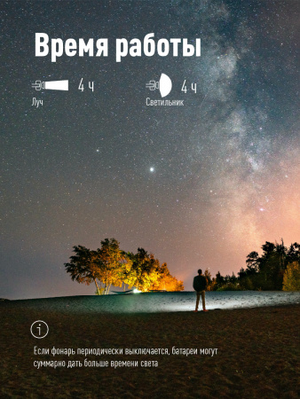 Фонарь налобный аккумуляторный , 3W, аккум. 3.7V 1.2Ah. 180Lm, 8 часов, Космос KocH103WLith