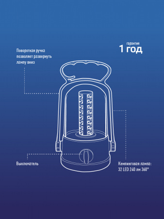 Фонарь кемпинговый аккумуляторный, 32 SMD LED, аккум. 2x 4V 0.9Ah. 240 Лм, 8 часов Космос KOCAc6010LED